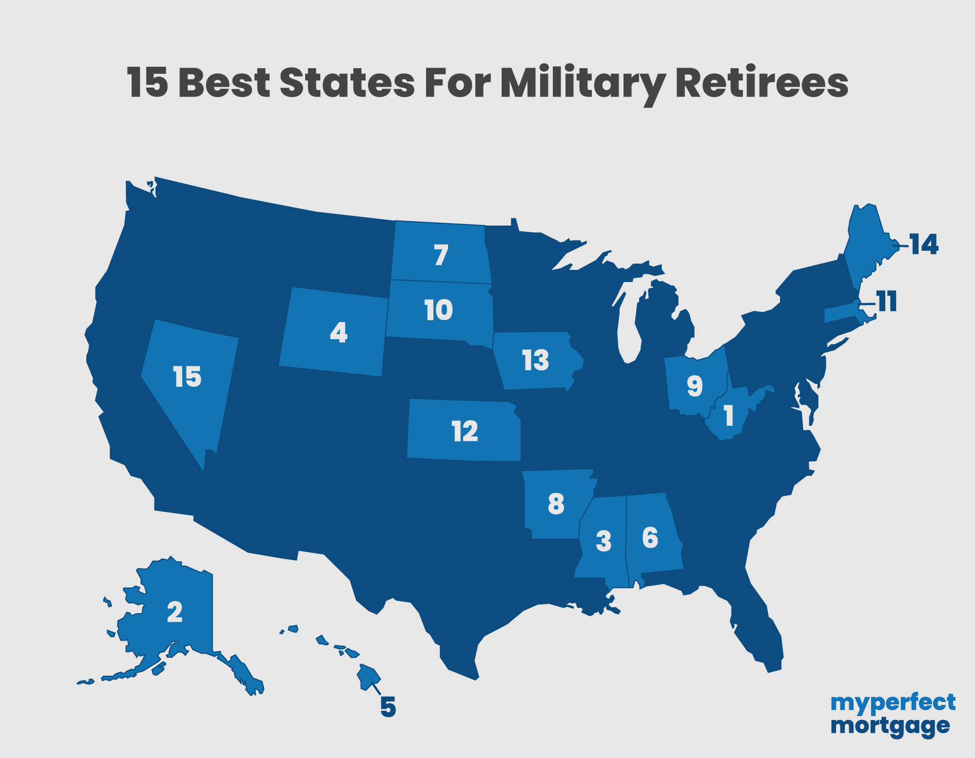 States for Military Retirees