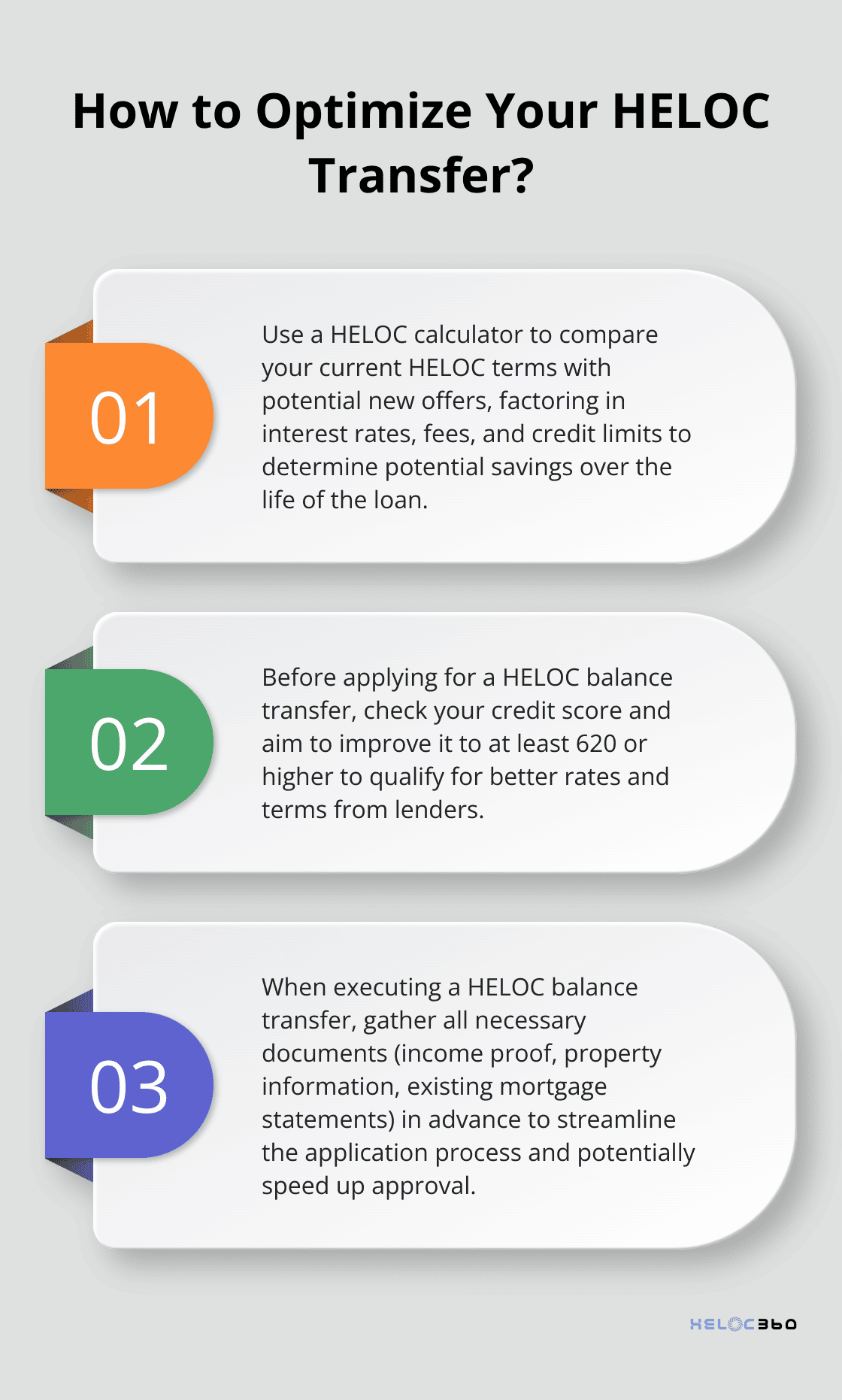 Infographic: How to Optimize Your HELOC Transfer? - HELOC balance transfer