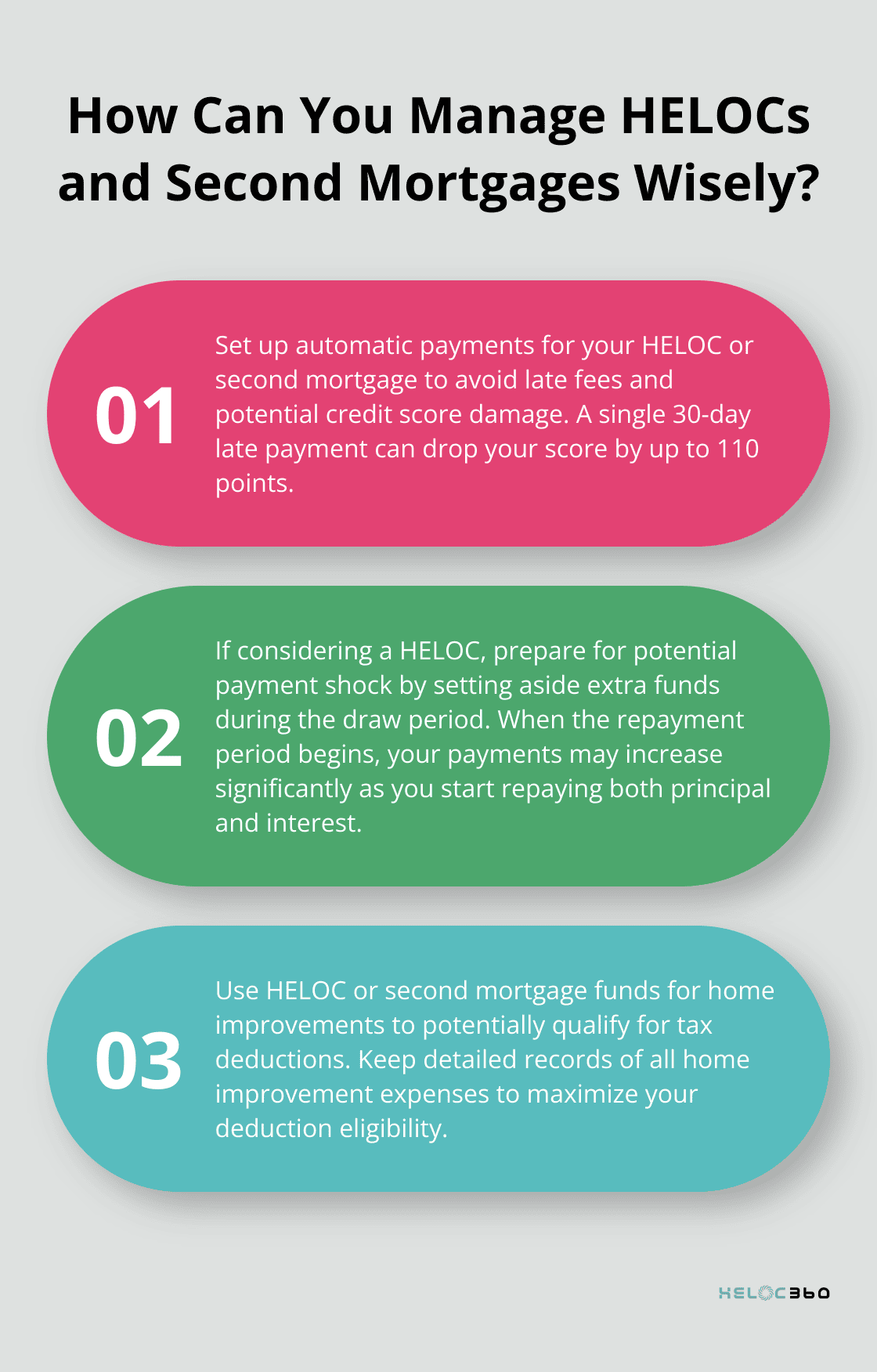 Infographic: How Can You Manage HELOCs and Second Mortgages Wisely? - HELOC second mortgage