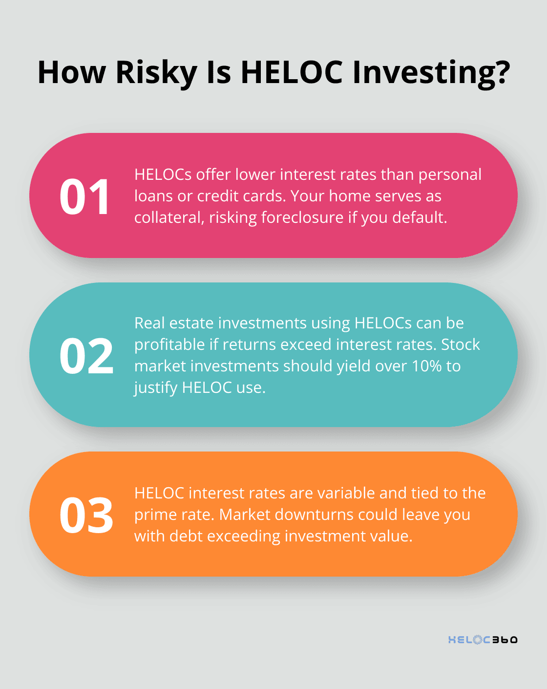 Infographic: How Risky Is HELOC Investing?