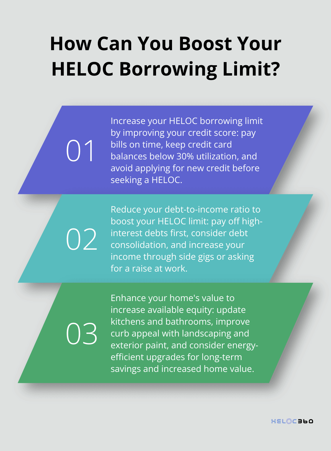 Infographic: How Can You Boost Your HELOC Borrowing Limit? - heloc limits