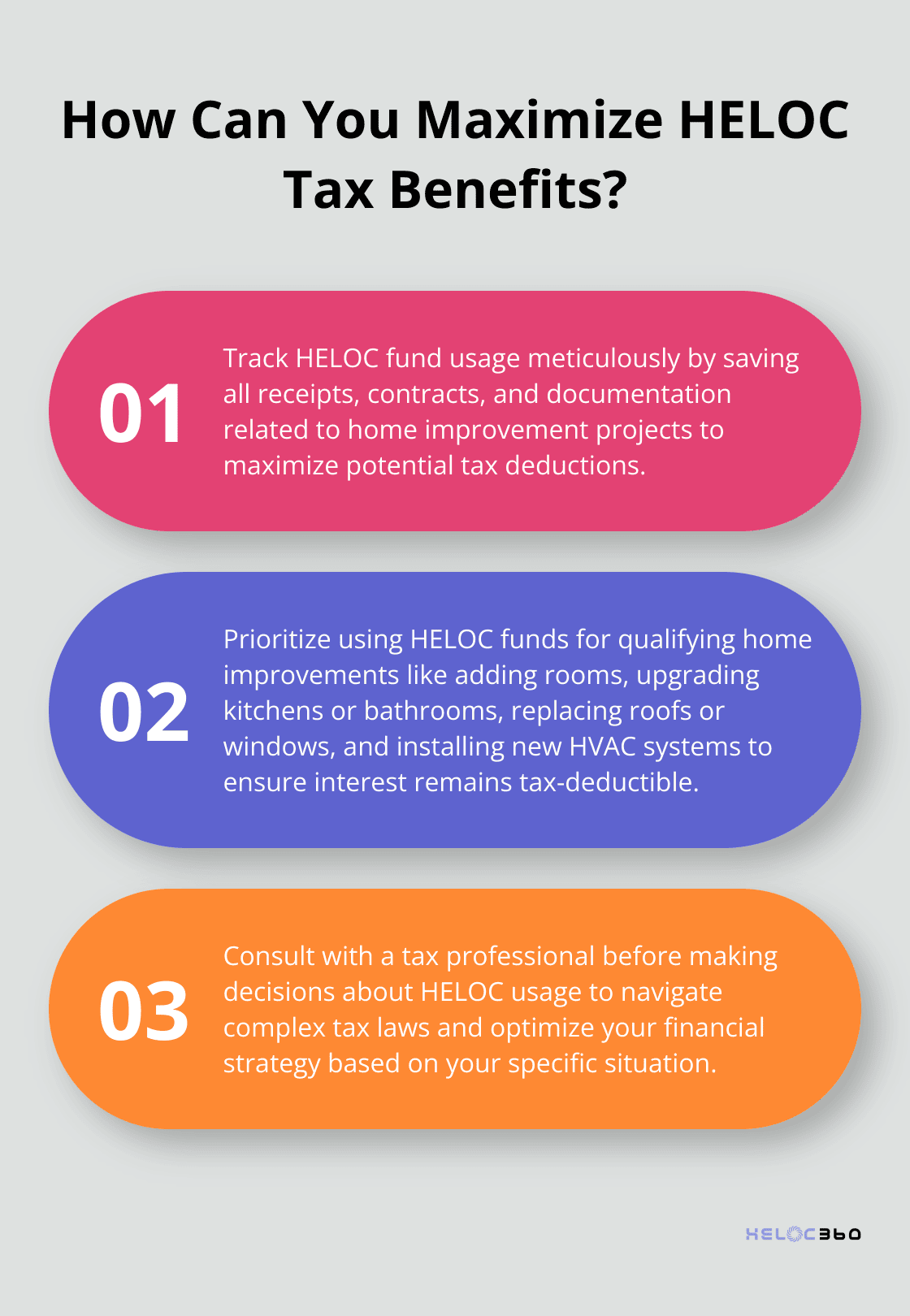 Infographic: How Can You Maximize HELOC Tax Benefits?