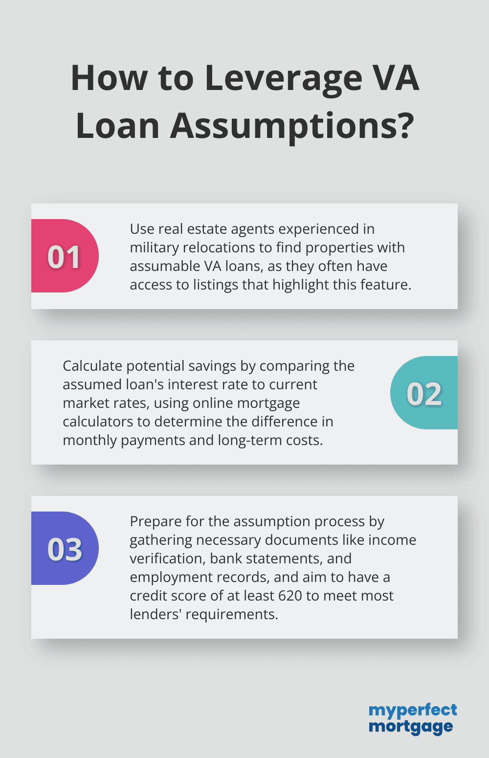 Infographic: How to Leverage VA Loan Assumptions?