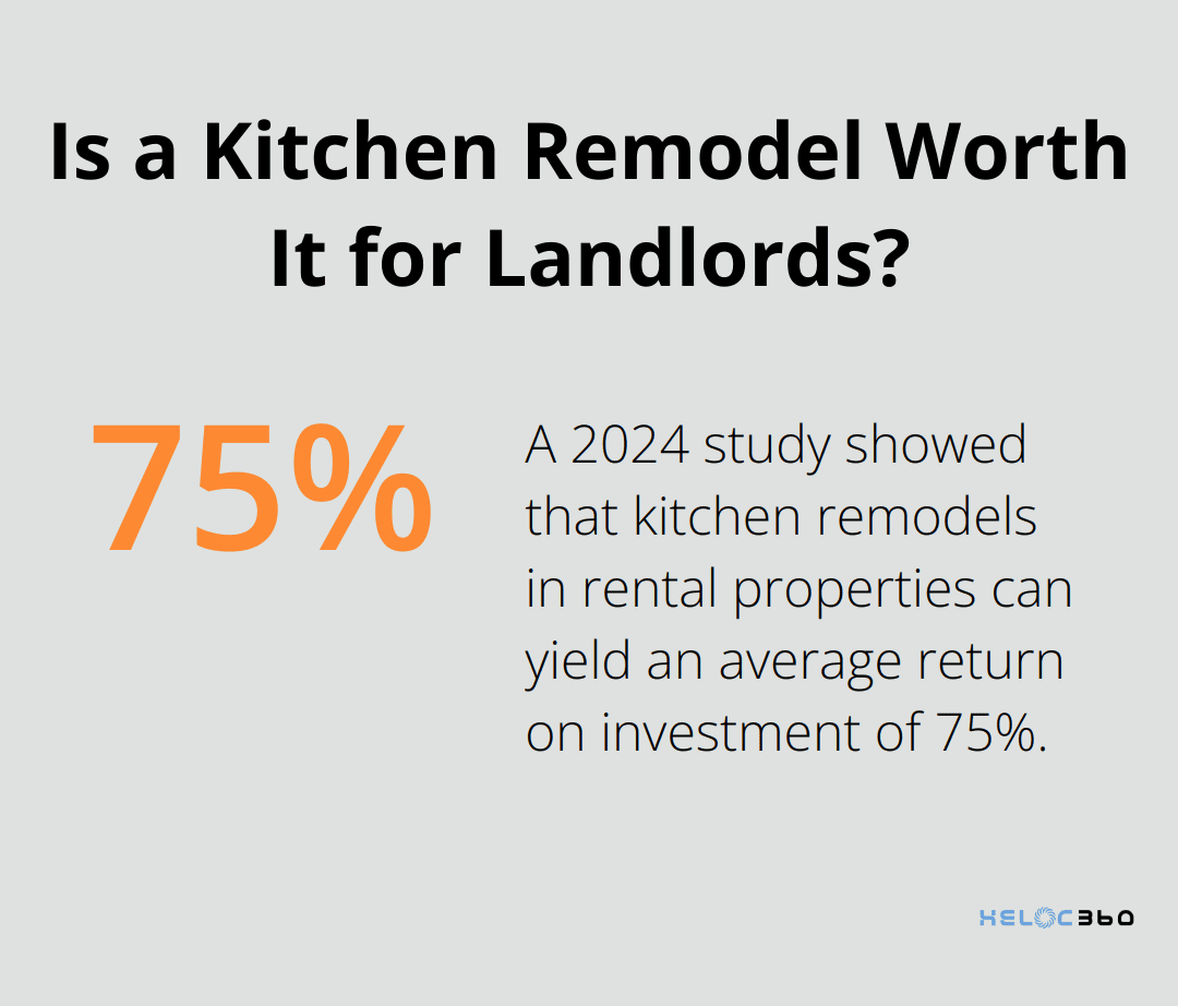 Infographic: Is a Kitchen Remodel Worth It for Landlords?