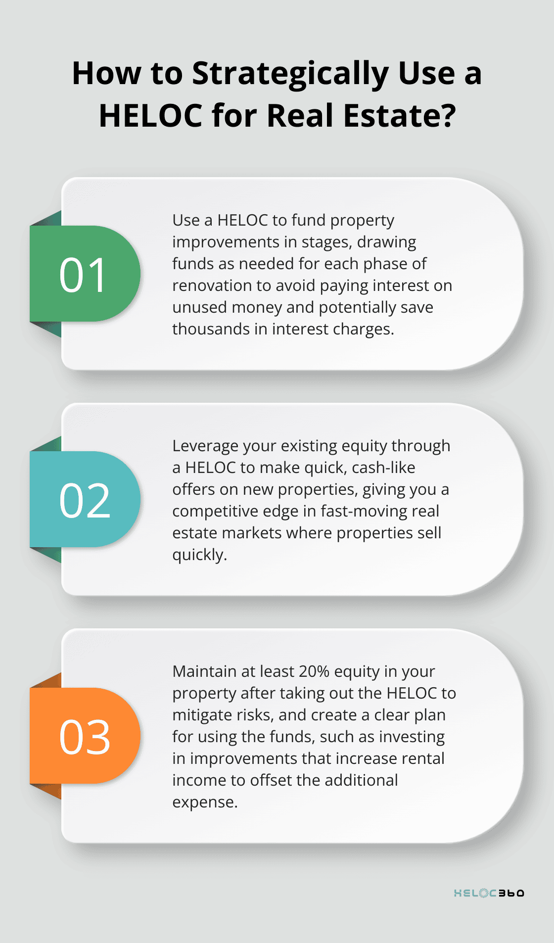 Infographic: How to Strategically Use a HELOC for Real Estate? - investment property equity line of credit