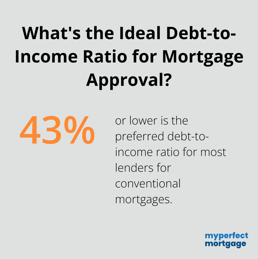 Infographic: What's the Ideal Debt-to-Income Ratio for Mortgage Approval? - va home loans vs conventional